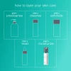 Acne Biotic Moisturizer