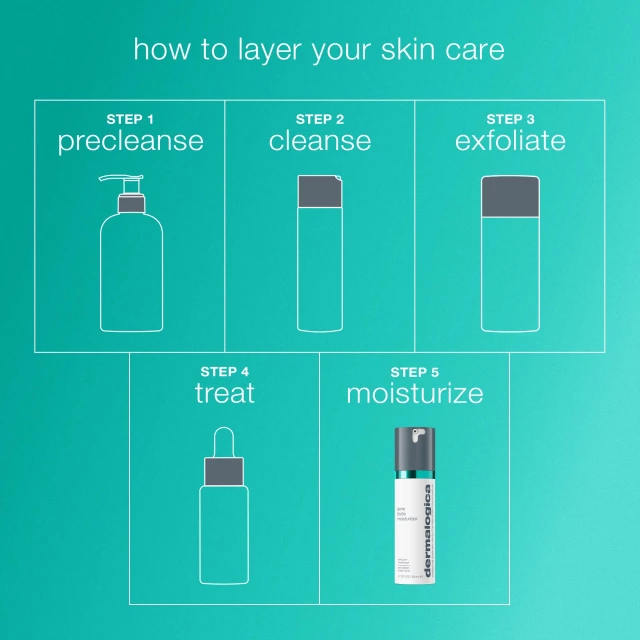 Acne Biotic Moisturizer - 6