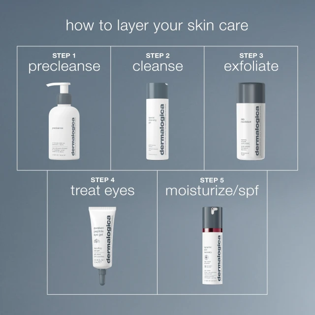Awaken Peptide Eye Gel - 7