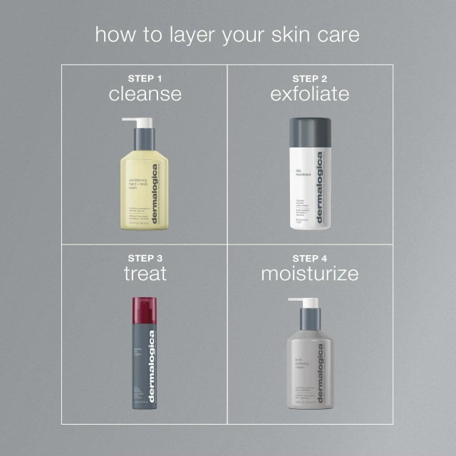 Body Hydrating Cream - 6