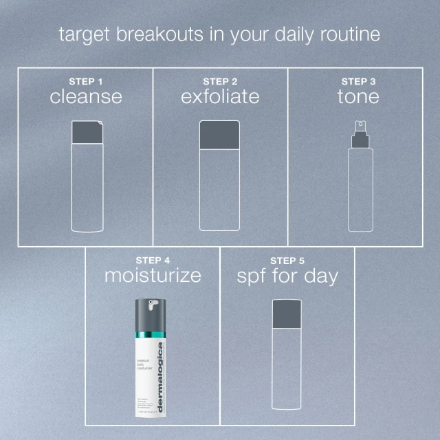 Breakout Biotic Moisturiser - 6