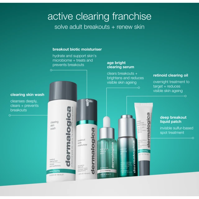 Breakout Biotic Moisturiser - 5