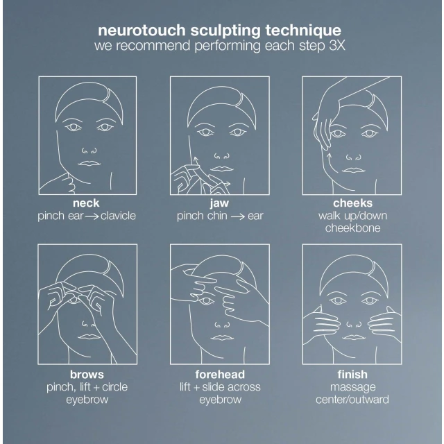 Neurotouch Symmetry Serum - 6