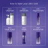 Phyto Nature E² Regenerating Daily Exosome Leave-on Treatment
