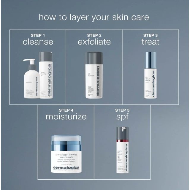 Pro-Collagen Banking Water Cream - 5