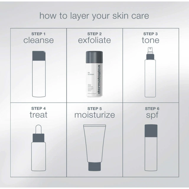 Pro Ritual: Exfoliate + Glow - 5