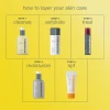 Protection 50 Sport SPF 50