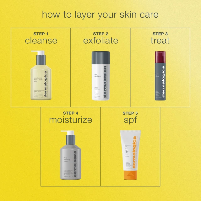 Protection 50 Sport SPF 50 - 6