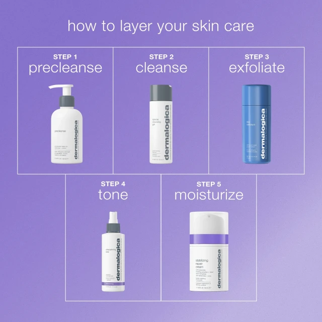 Stabilizing Repair Cream 50 ml - 6