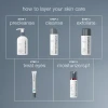 Stress Positive Eye Lift