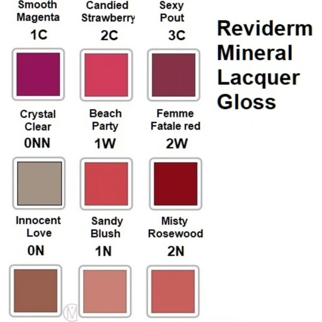 Mineral Lacquer Gloss 1N Sandy Blush - 3